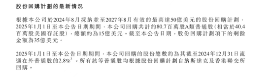 股票配资官网开户 京东，回购已超100亿元！最新业绩出炉